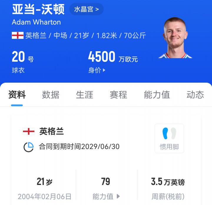 来同样保持, 夏窗早些时